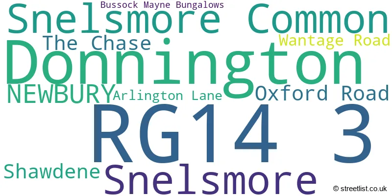 A word cloud for the RG14 3 postcode